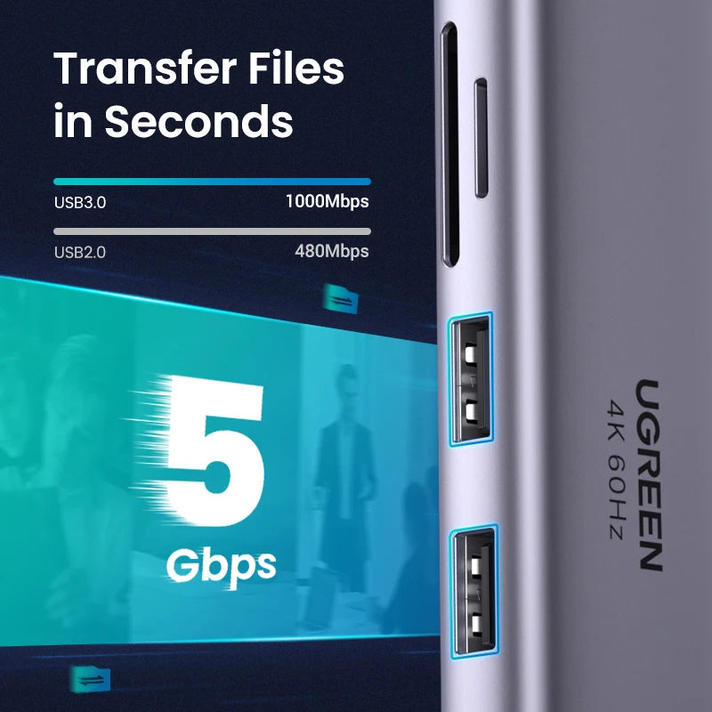 UGREEN 7-in-1 USB-C Hub Docking Station