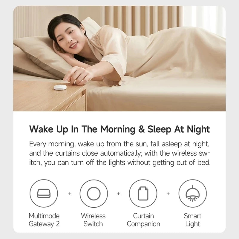 SMLIGHT SLZB-06/M/P7/P10 Zigbee 3.0 Gateway – Ethernet, WiFi, USB & PoE Coordinator for Home Assistant
