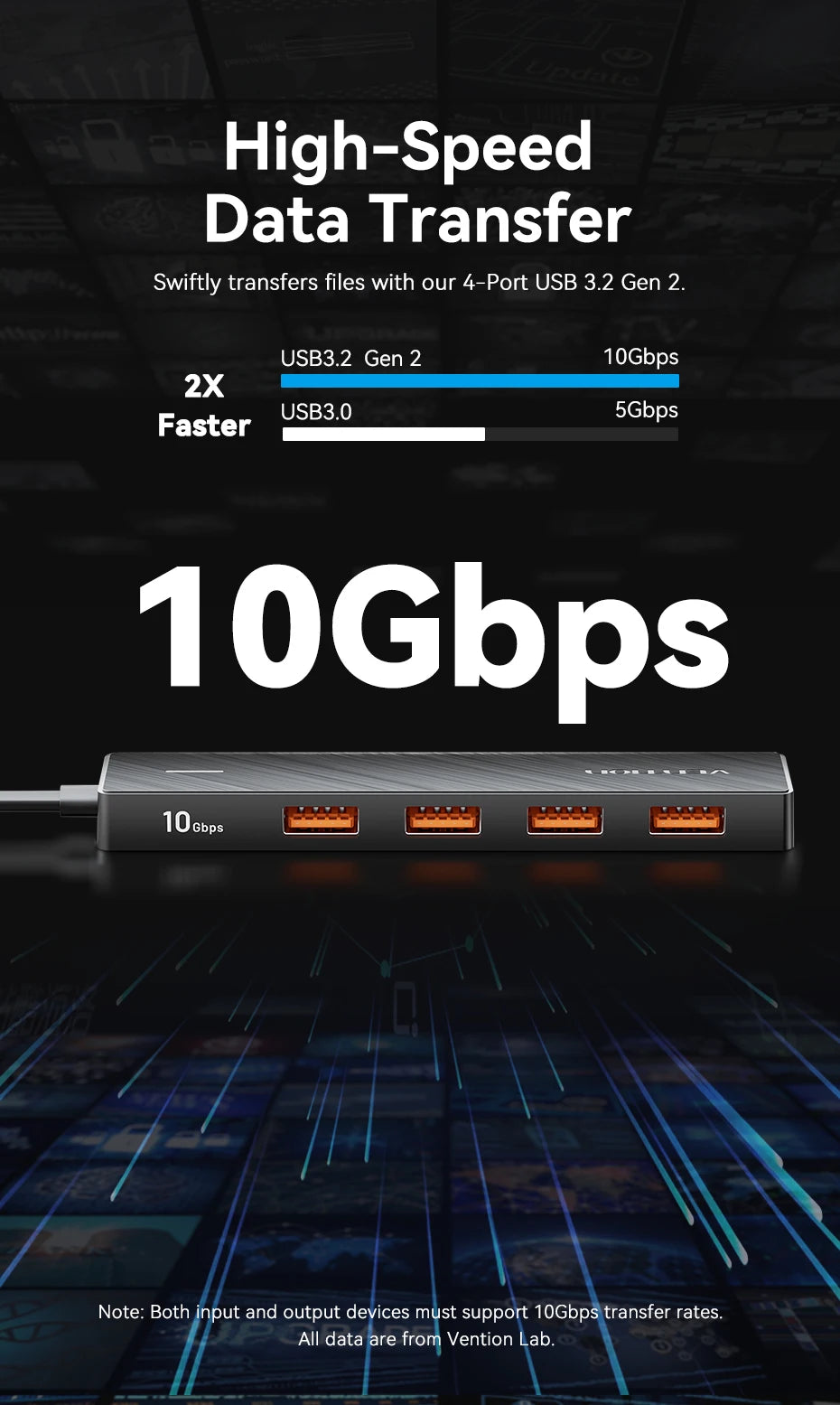 Vention USB 3.2 Hub 4-Port Splitter Adapter