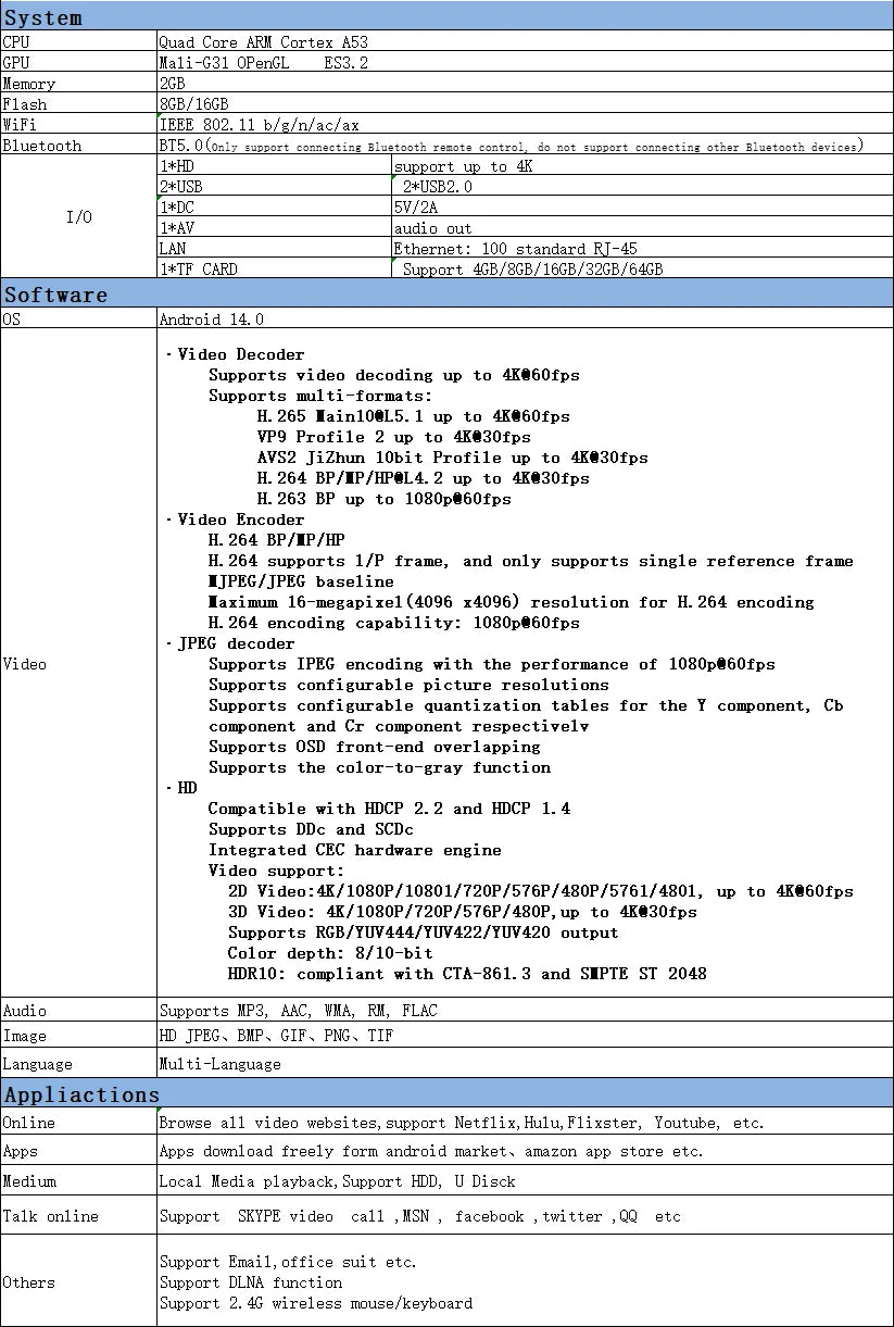 H96 Max H313 Smart TV Box – Android 14, WiFi 6, 4K UHD