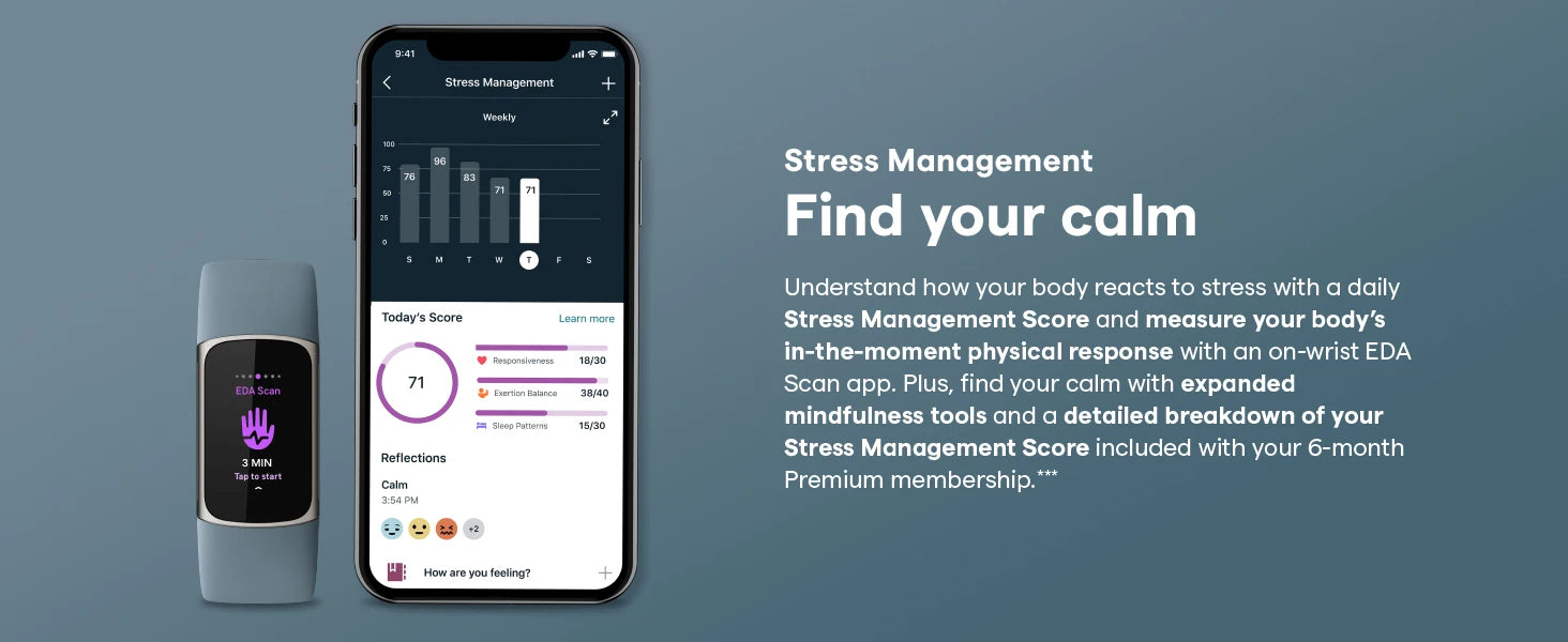 Fitbit Charge 5 Advanced Fitness & Health Tracker with GPS