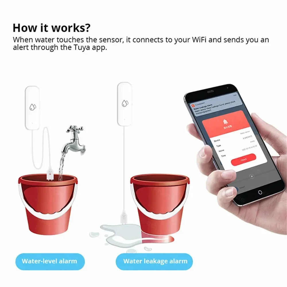 Tuya Smart WiFi/ZigBee Water Leak Sensor – Flood Detector Alarm for Smart Life App