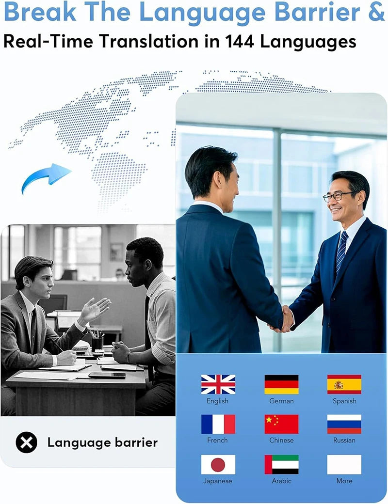 UYUXIO AI Translator Earbuds 3-in-1 OWS Headphones