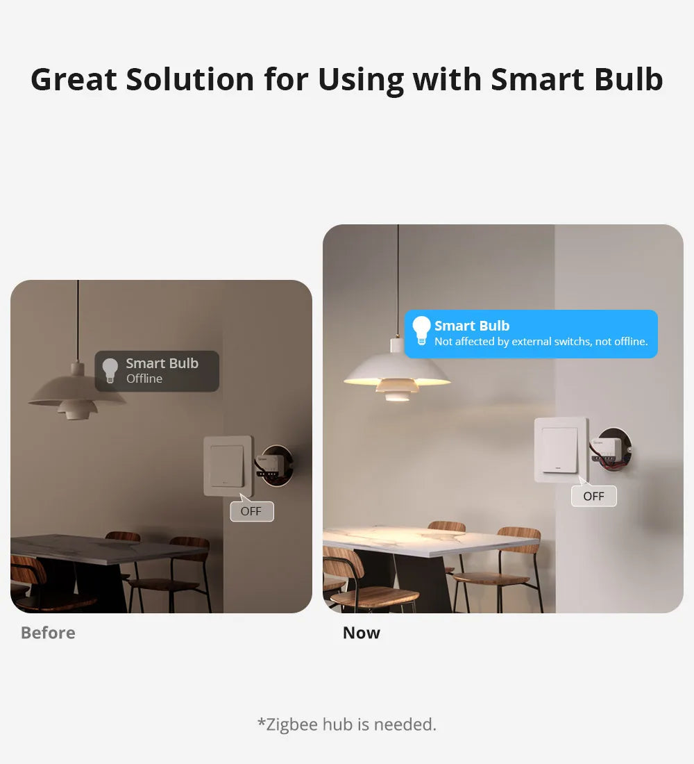 SONOFF ZBMINIR2 Zigbee Smart Switch with Remote Control