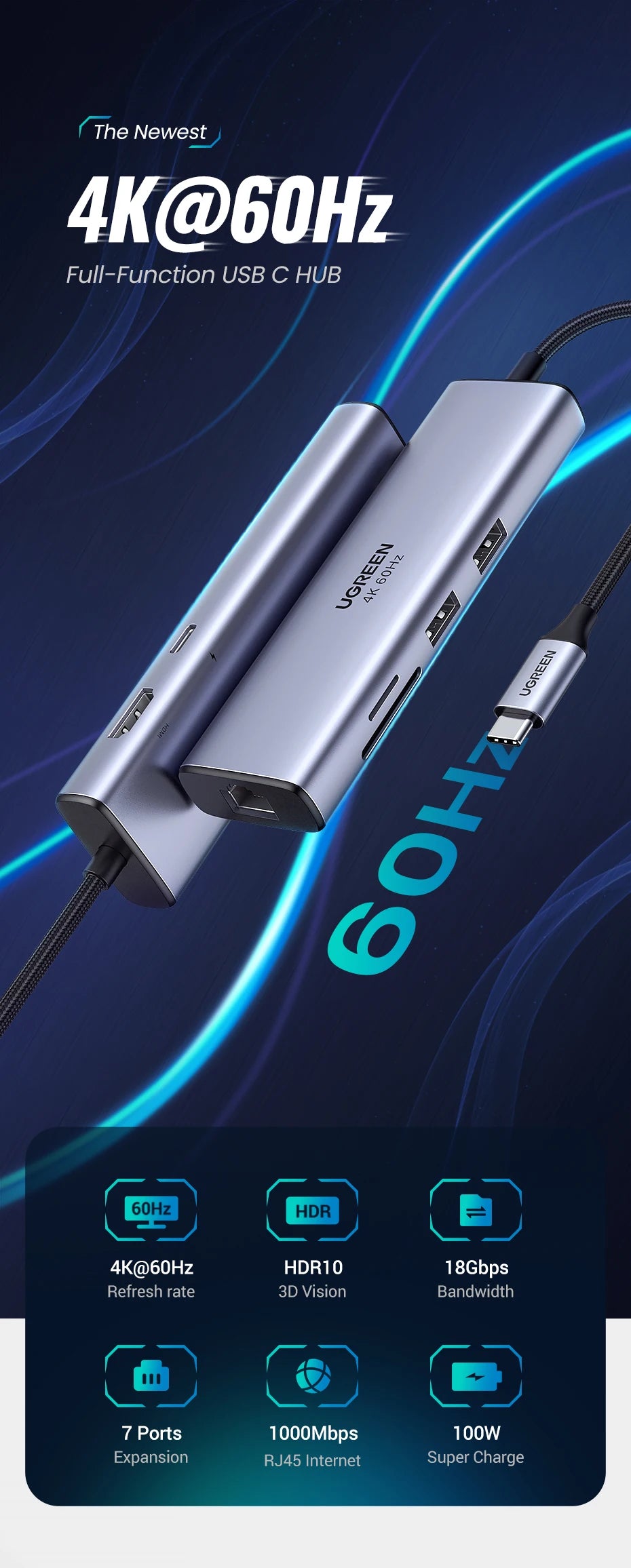 UGREEN 7-in-1 USB-C Hub Docking Station