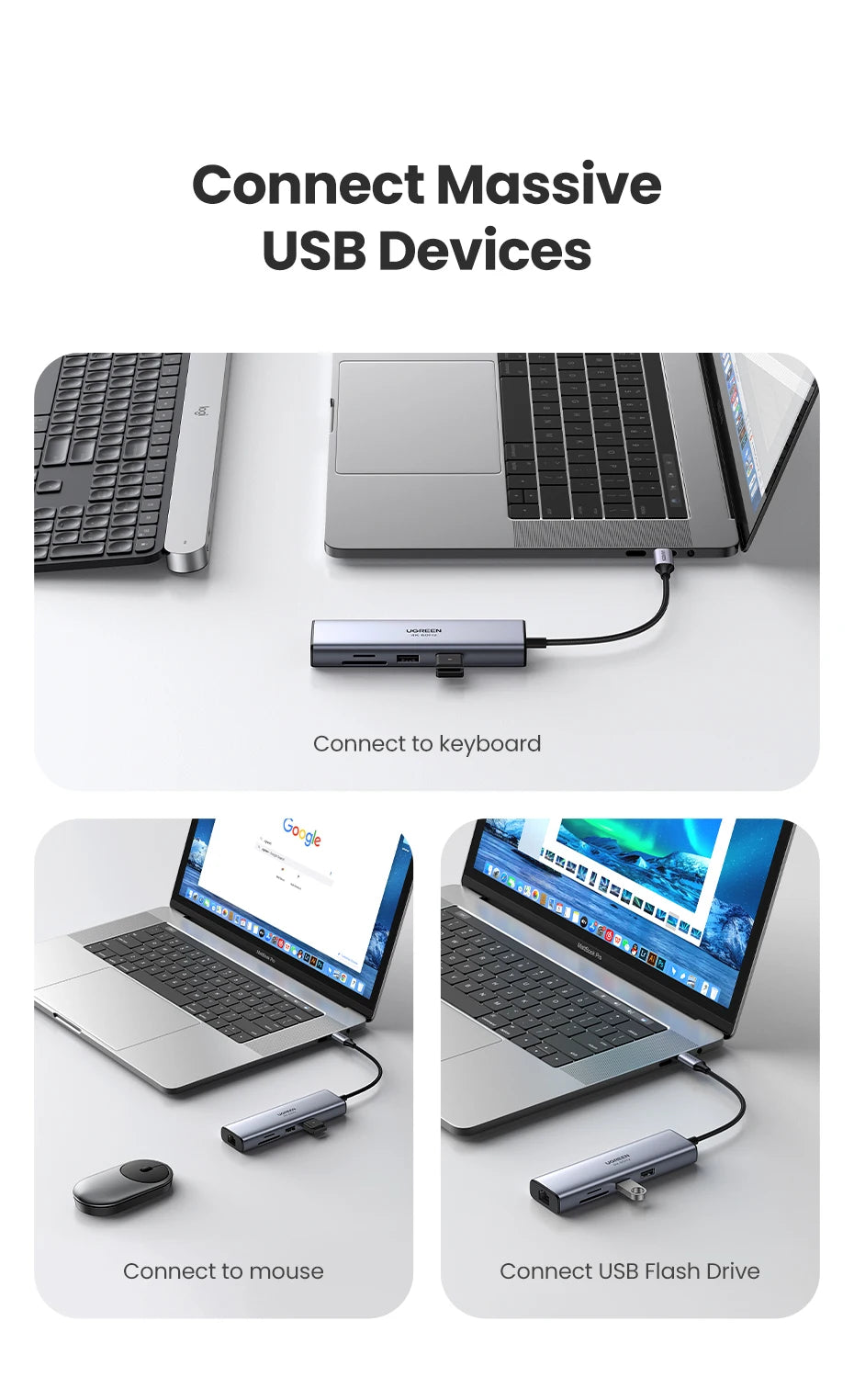 UGREEN 7-in-1 USB-C Hub Docking Station