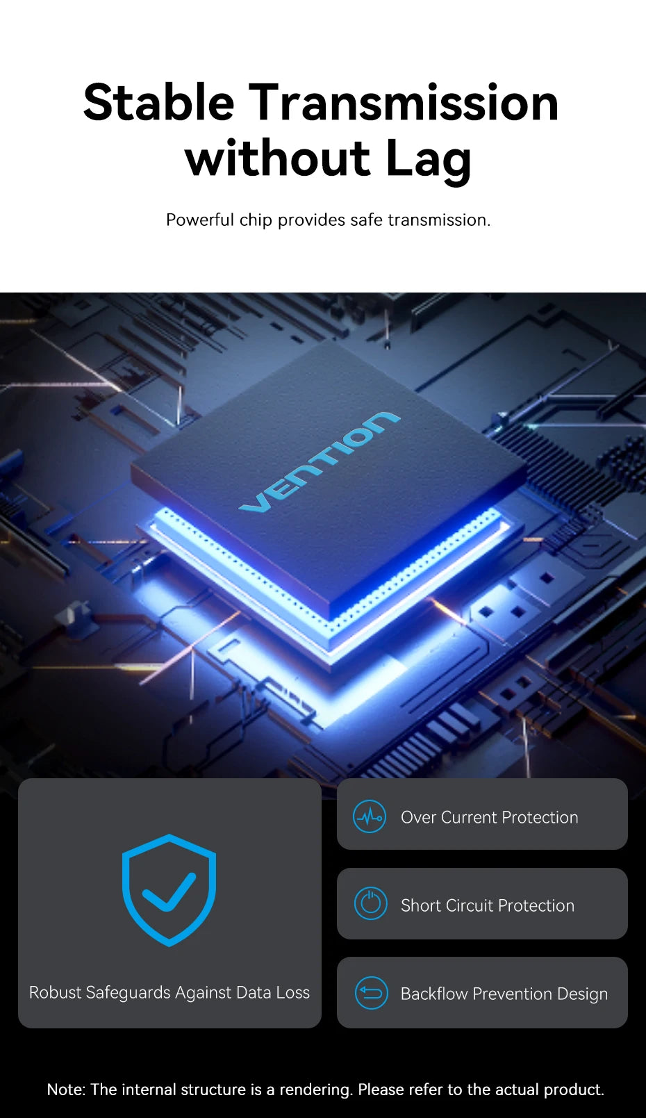 Vention USB 3.2 Hub 4-Port Splitter Adapter