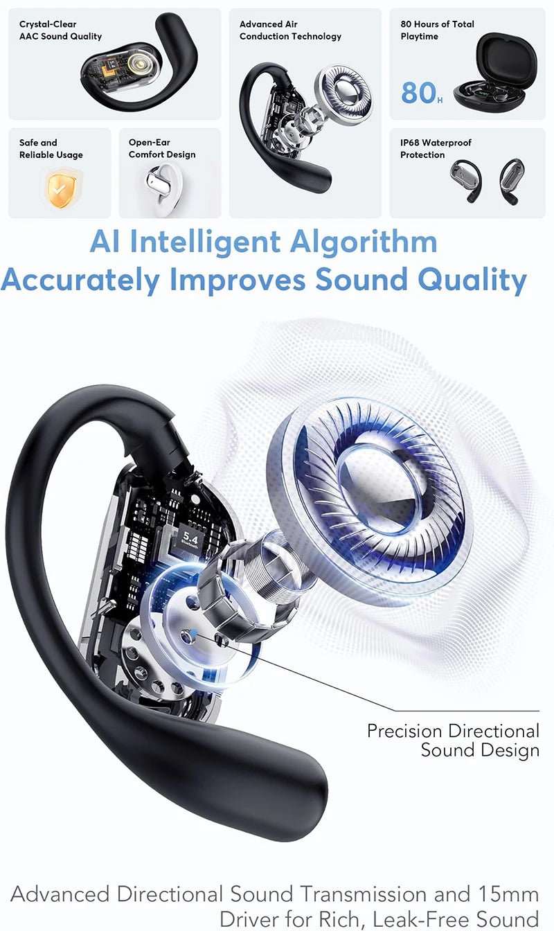 UYUXIO AI Translator Earbuds 3-in-1 OWS Headphones