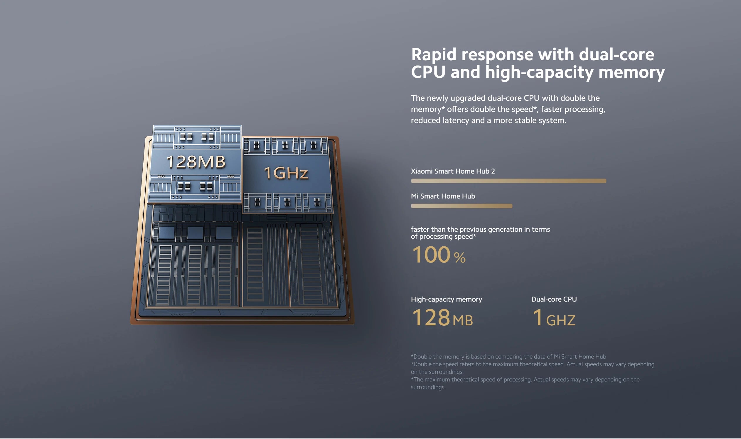 SMLIGHT SLZB-06/M/P7/P10 Zigbee 3.0 Gateway – Ethernet, WiFi, USB & PoE Coordinator for Home Assistant