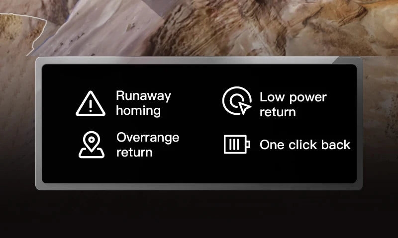 SG109 Pro Max 4K GPS Mini Drone with Screen Remote