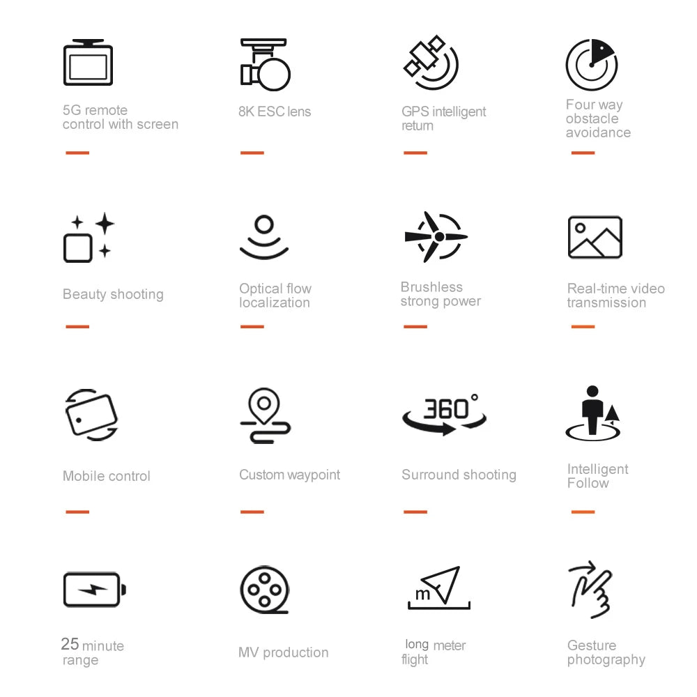 V168 Pro Max 8K GPS Drone with 5G FPV & Obstacle Avoidance