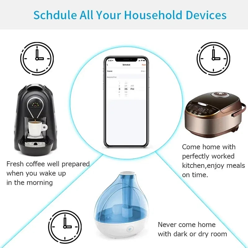 EU Tuya WiFi Smart Socket – 16A/20A Plug with Energy Monitoring & Voice Control