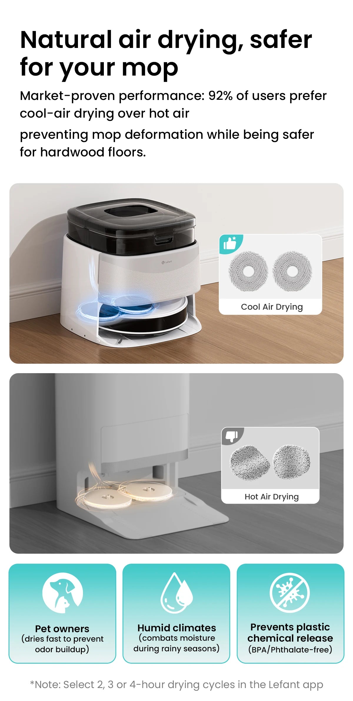 Lefant M3 Robot Vacuum Cleaner with Mapping & Auto Cleaning Station