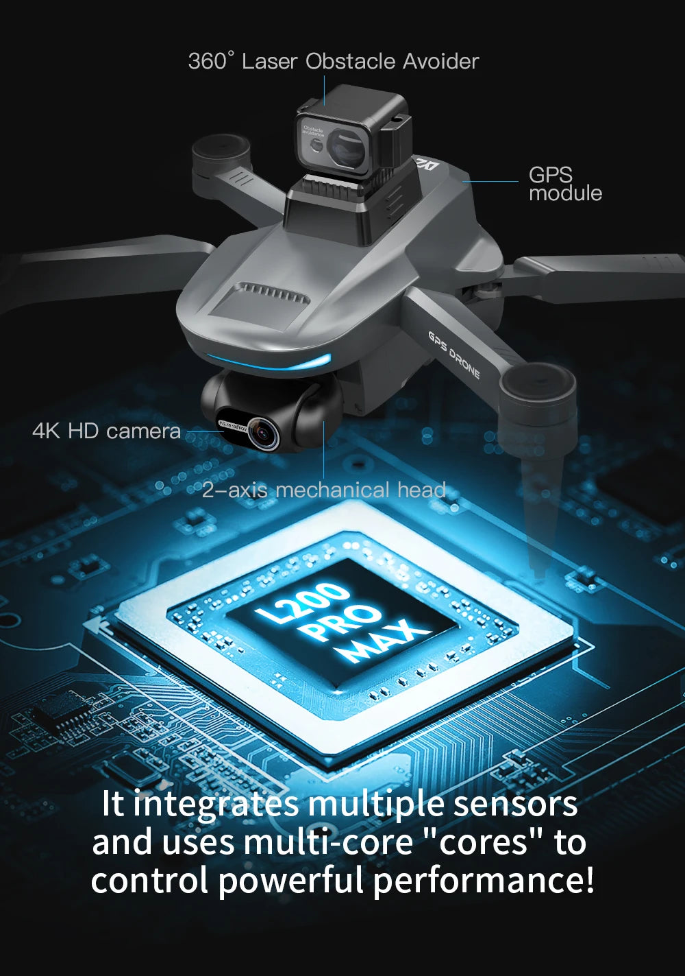 L200 Pro Max 4K GPS Drone with 2-Axis Gimbal