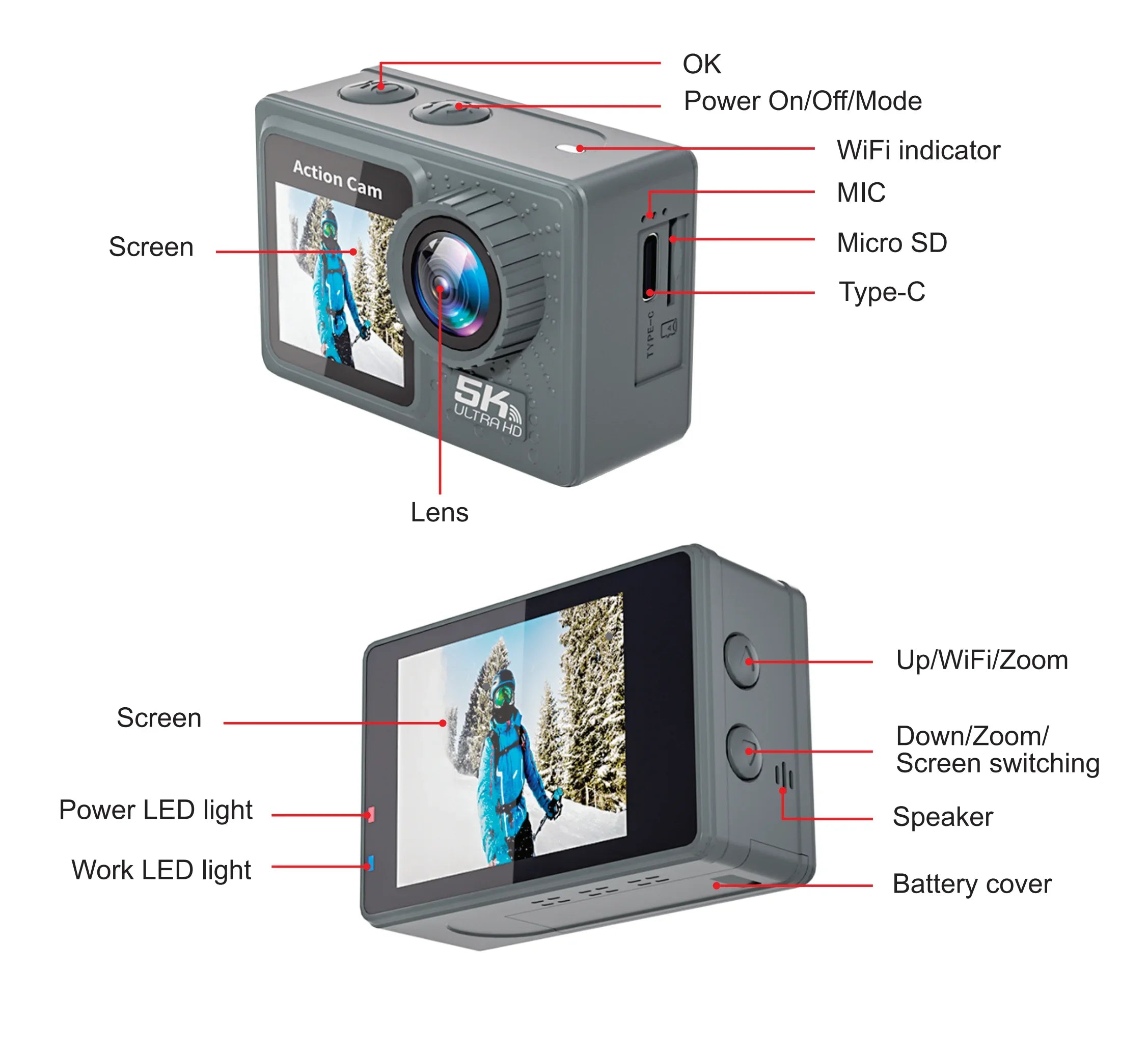 5K 4K Action Camera with WiFi & Stabilizer