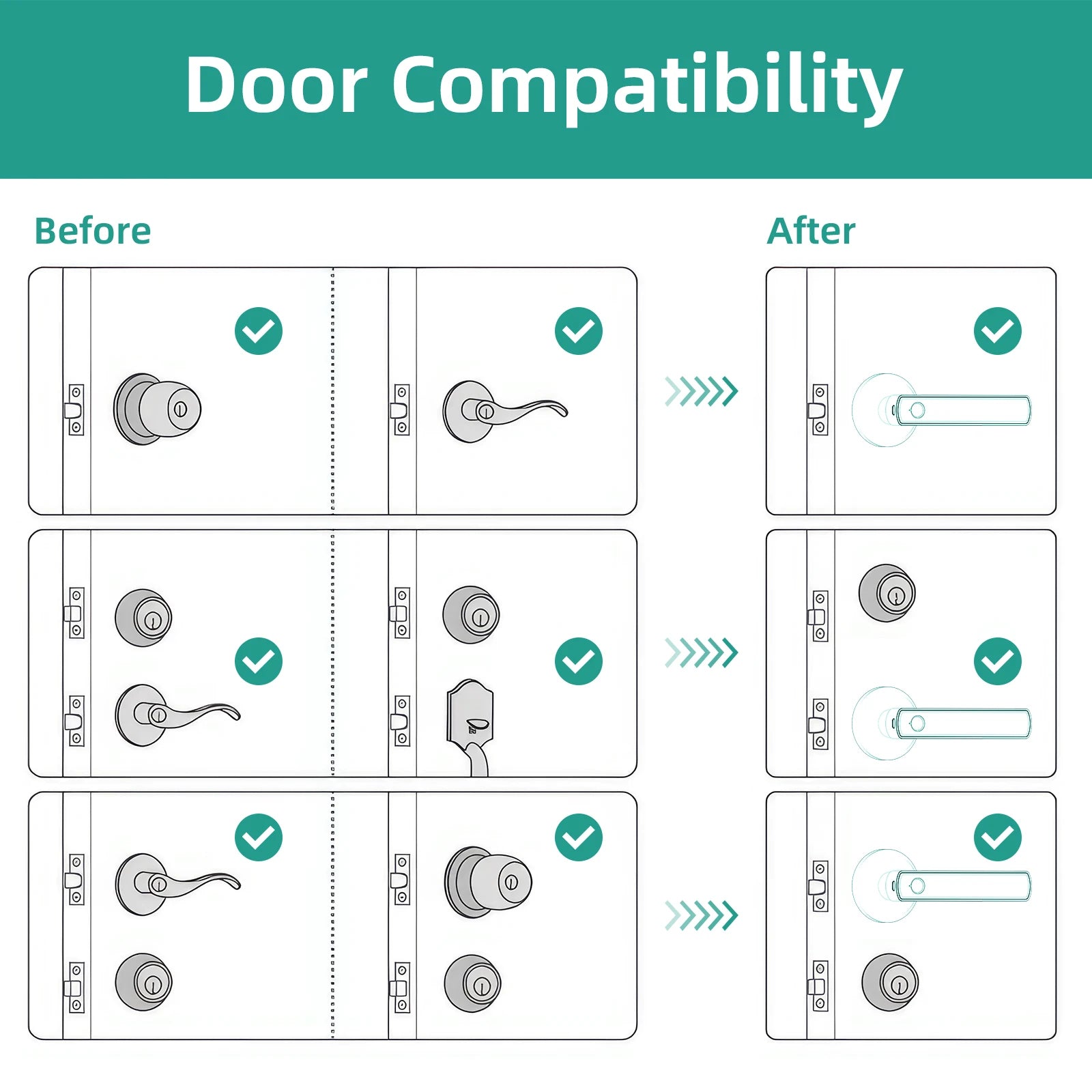 Viladepot Smart Fingerprint Door Lock with Keypad & App Control