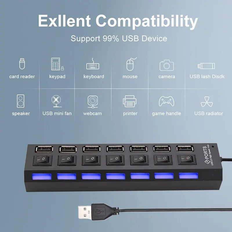 7-Port USB 2.0 Hub – Multi-Port Extension Splitter for PC, Laptop & Desktop