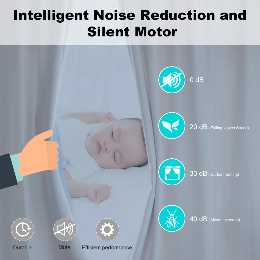 Tuya ZigBee/WiFi Smart Curtain Motor 155MM