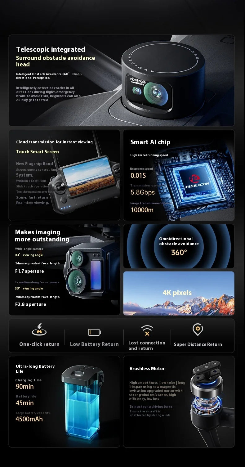 P7 Max 3-Axis Gimbal 5G FPV Drone with Obstacle Avoidance