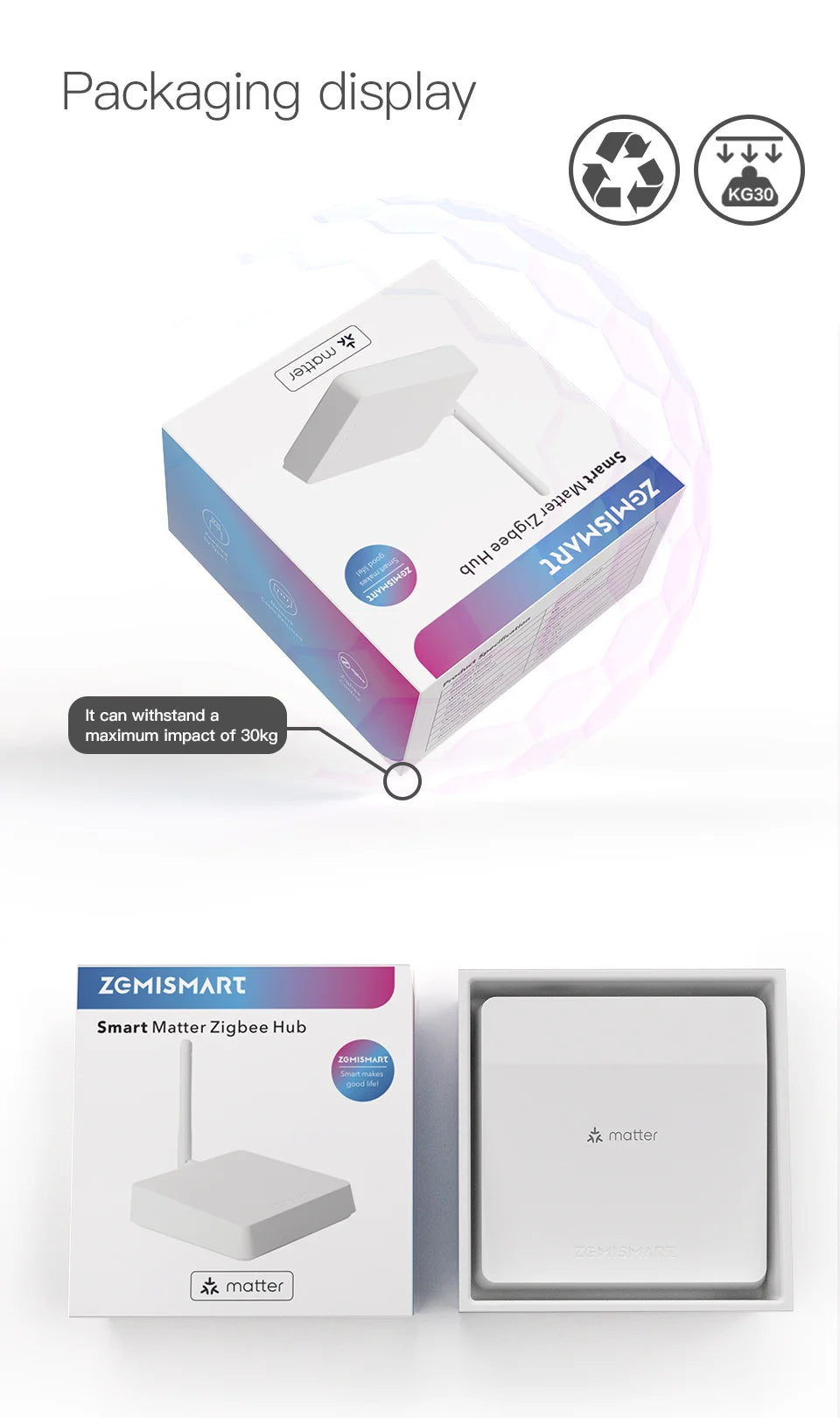 Zemismart Matter Zigbee Hub Smart Home Gateway