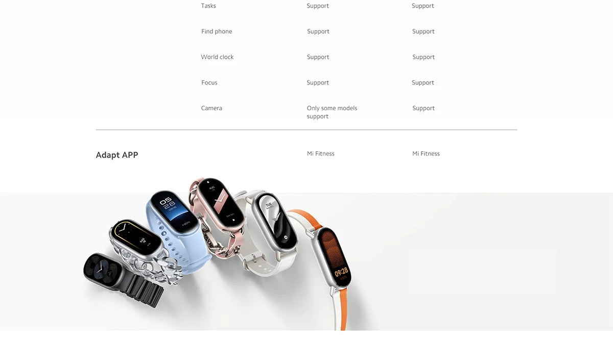 Xiaomi Smart Band 9 Global Version 1.62" AMOLED