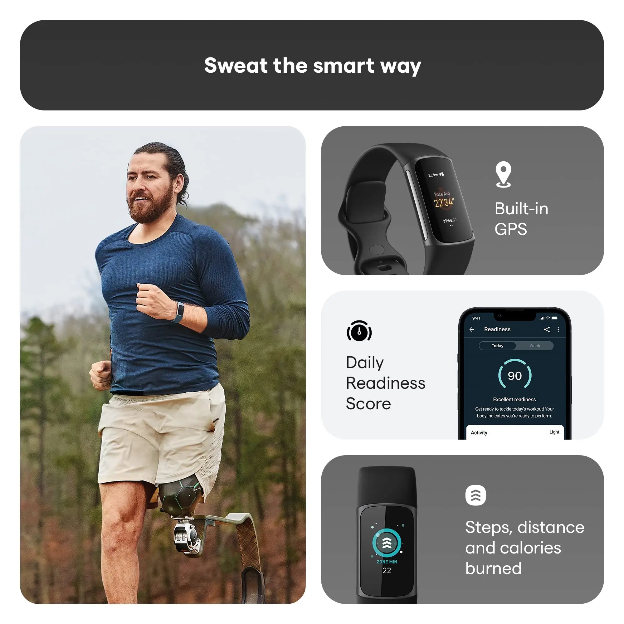 Fitbit Charge 5 Advanced Fitness & Health Tracker with GPS