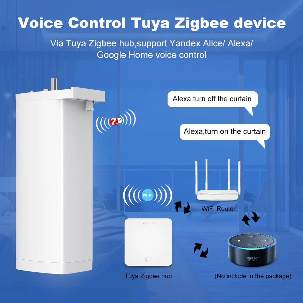 Tuya ZigBee/WiFi Smart Curtain Motor 155MM