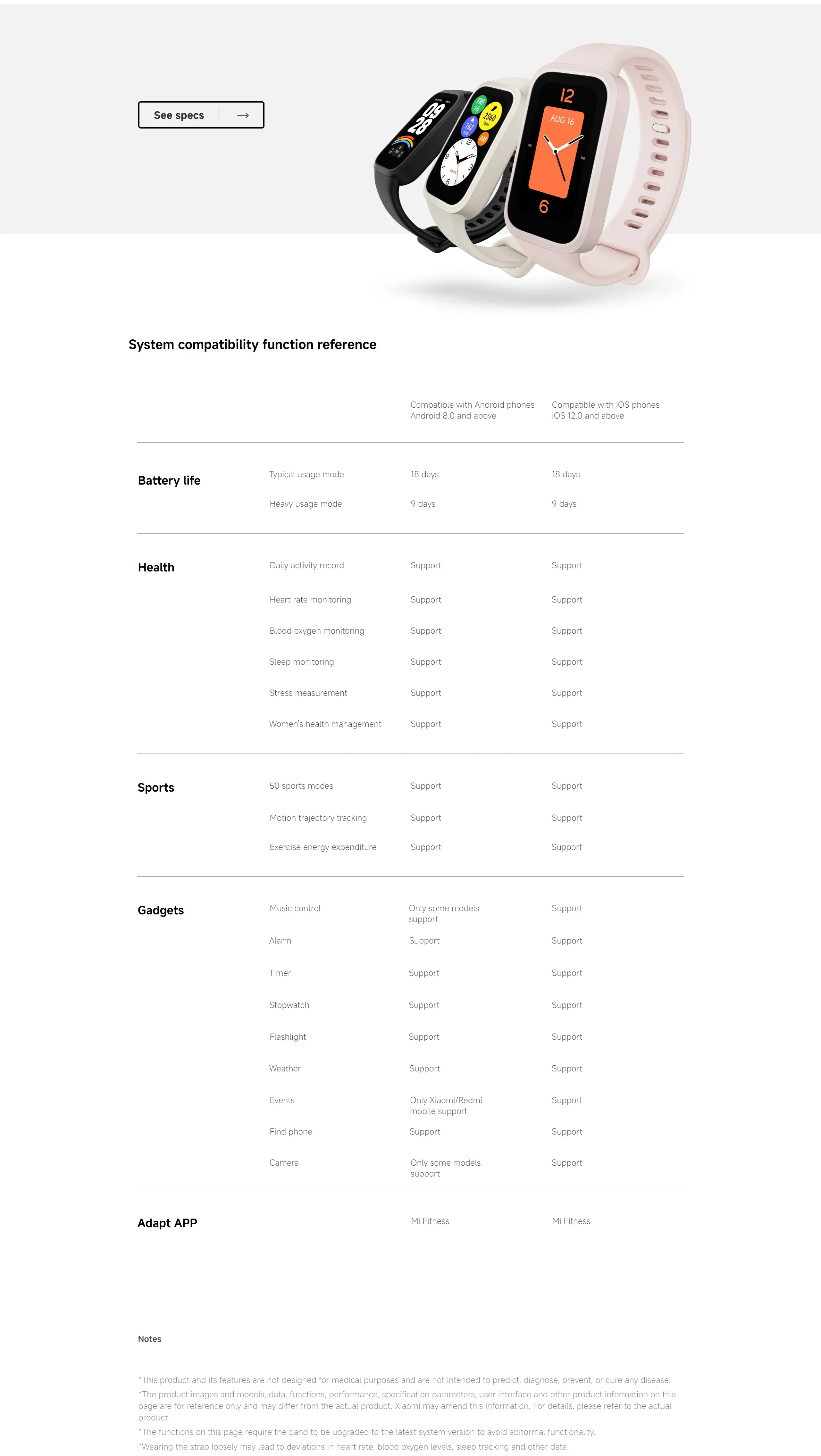 Xiaomi Smart Band 9 Active Global Version 1.47''