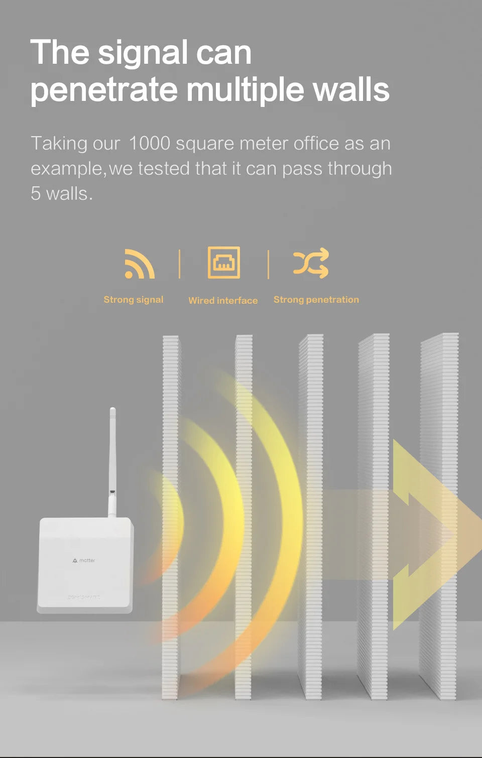Zemismart Matter Zigbee Hub Smart Home Gateway