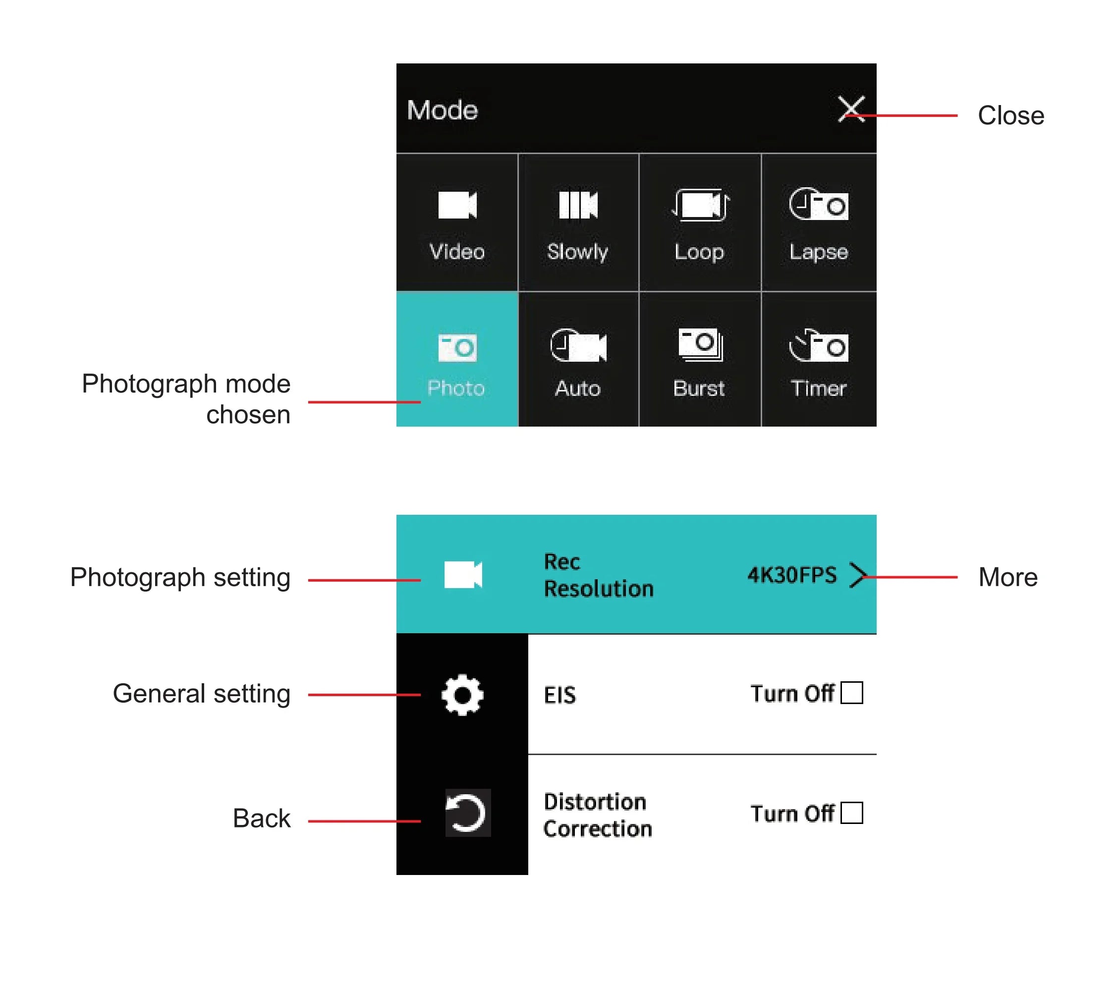 5K 4K Action Camera with WiFi & Stabilizer