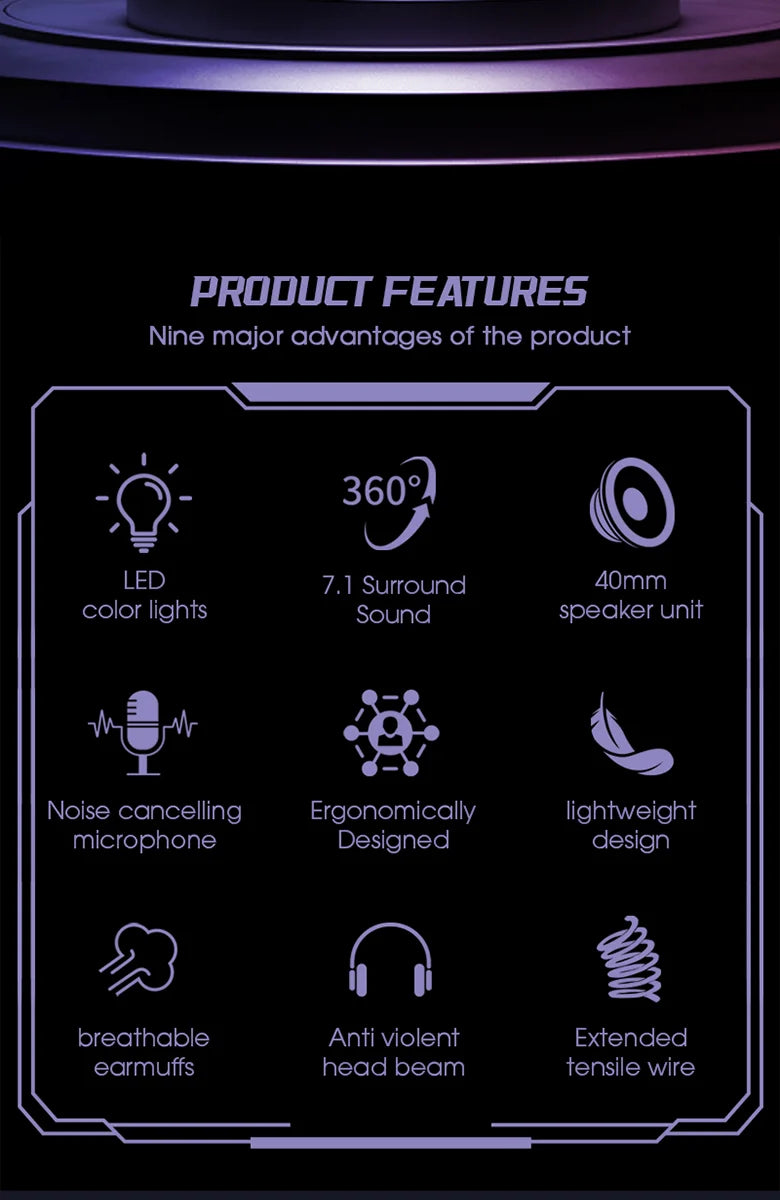 7.1 Surround Sound Gaming Headset with Mic