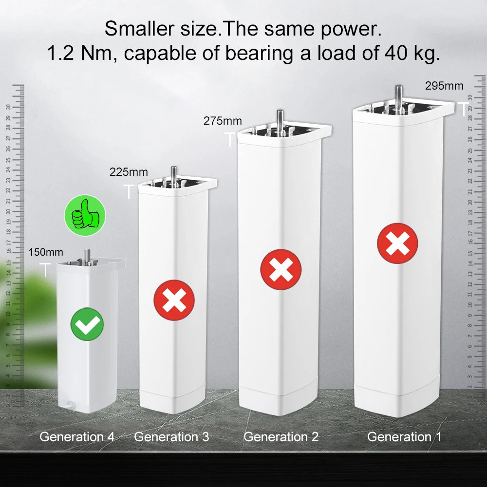 Tuya ZigBee/WiFi Smart Curtain Motor 155MM