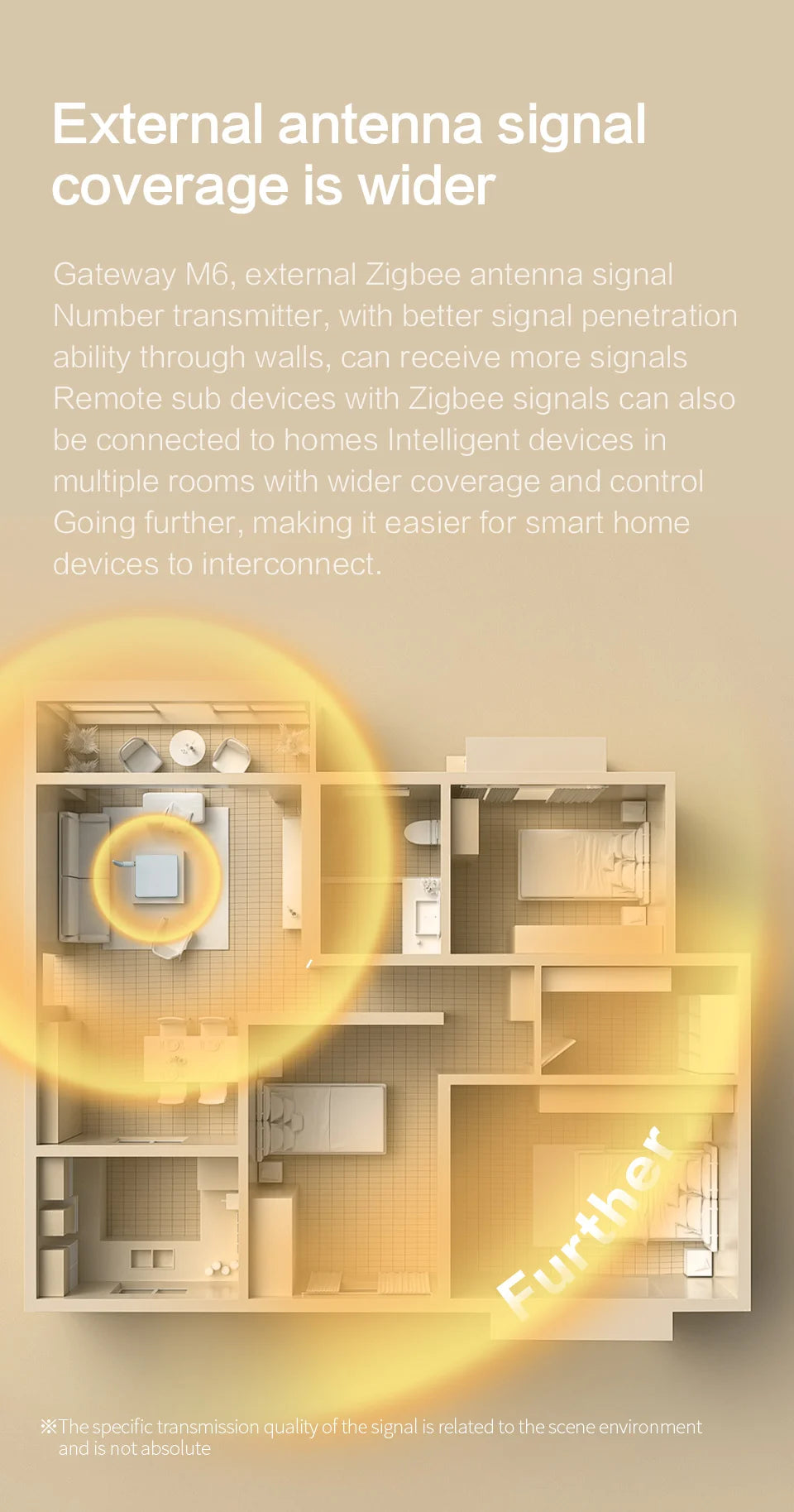 Zemismart Matter Zigbee Hub Smart Home Gateway
