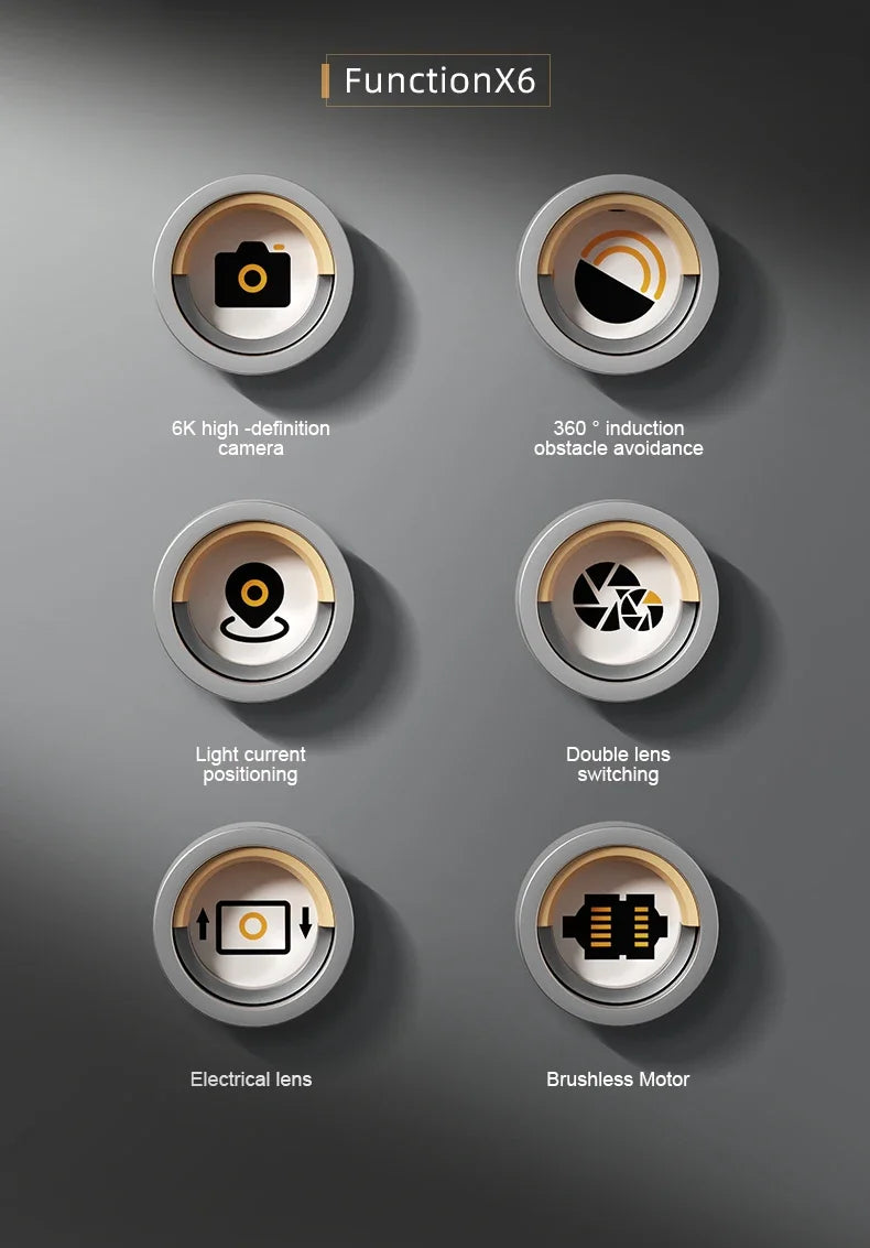 S2S Mini Drone – 4K/8K HD Camera, Obstacle Avoidance, Foldable RC Quadcopter