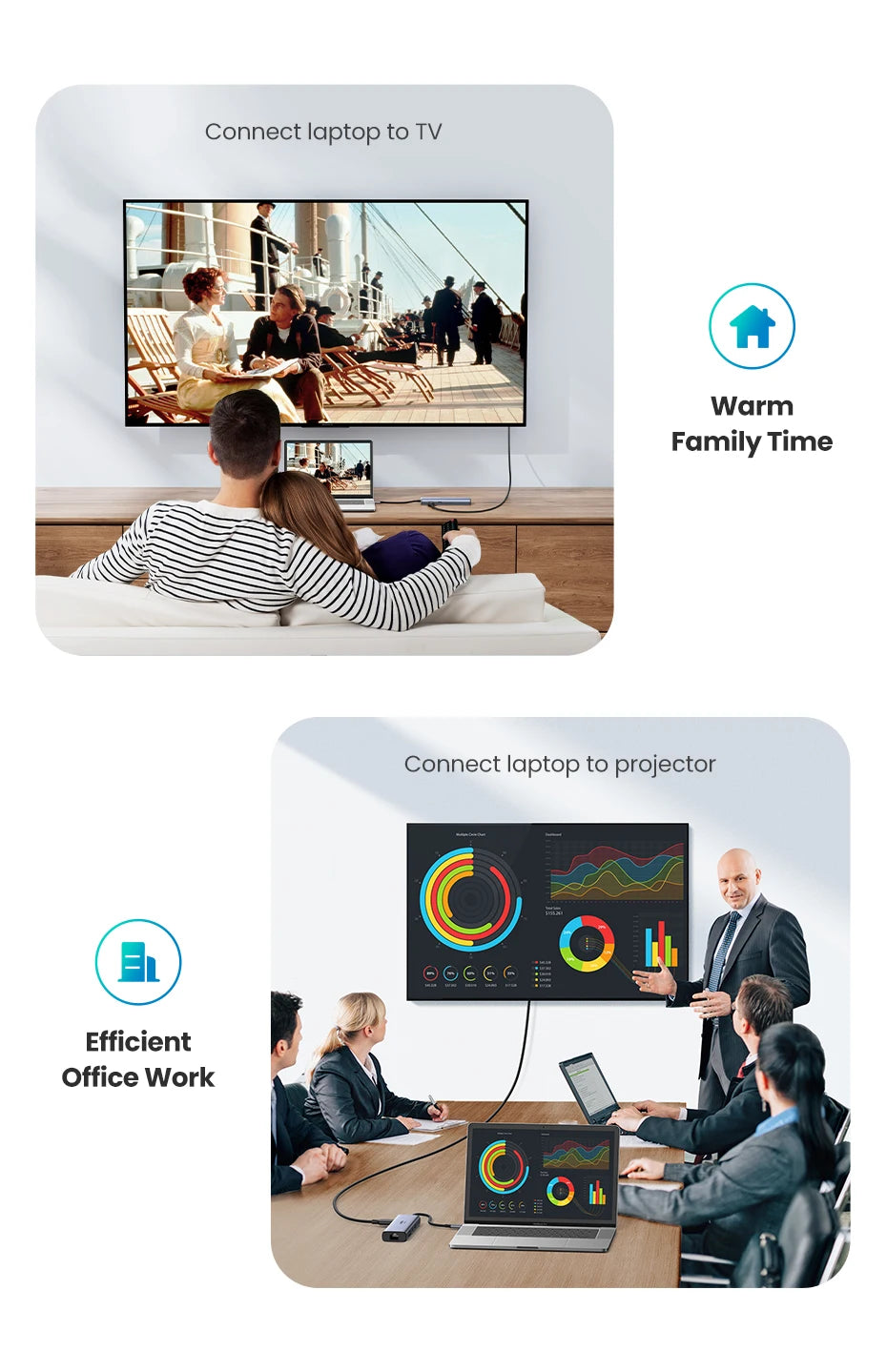 UGREEN 7-in-1 USB-C Hub Docking Station