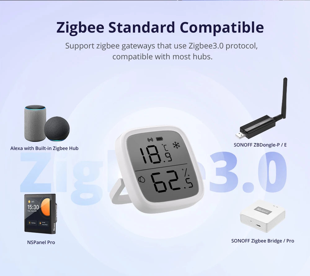 SONOFF SNZB-02D Zigbee Temperature & Humidity Sensor – LCD Display, Works with Alexa & Google Home